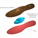 Стельки ортопедические ECO р. 35-44 4Rest Orto